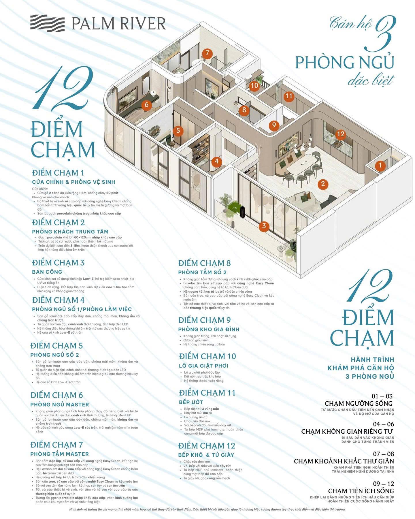 Sơ đồ 12 điểm chạm căn hộ 3 phòng ngủ đặc biệt Palm River